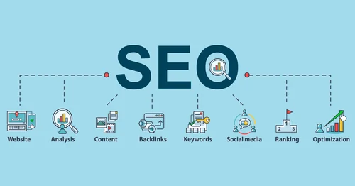 search engine optimization ottawa